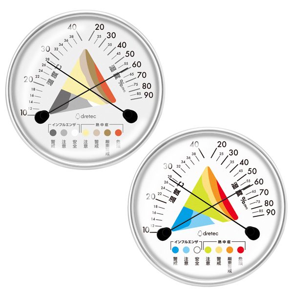 アナログ温湿度計