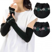 ウルリ 紫外線チェックUVケアグローブ