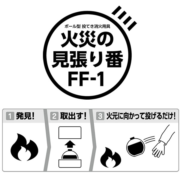火災の見張り番FFー1 火災の見張り番FFー1
