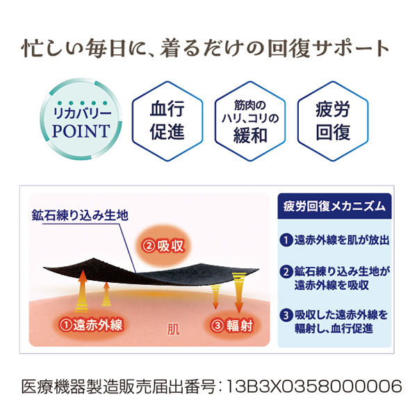リカバリーウェア「RECOVEX」 長袖 リカバリーウェア「RECOVEX」 長袖