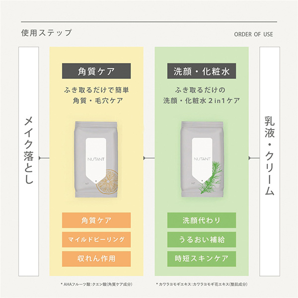 NUTANTケアシート15枚2個組 NUTANTケアシート15枚2個組