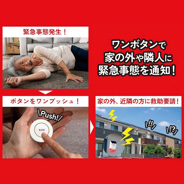 緊急対策110番 緊急対策110番