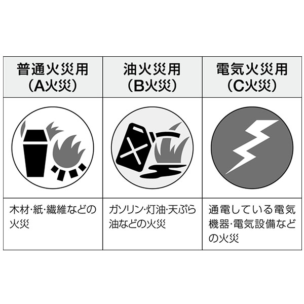 火災の見張り番FFー1 火災の見張り番FFー1
