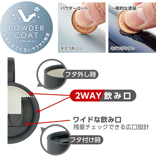 ココカフェ 蓋付き真空二重セラミックコートマグカップ 300ml ココカフェ 蓋付き真空二重セラミックコートマグカップ 300ml