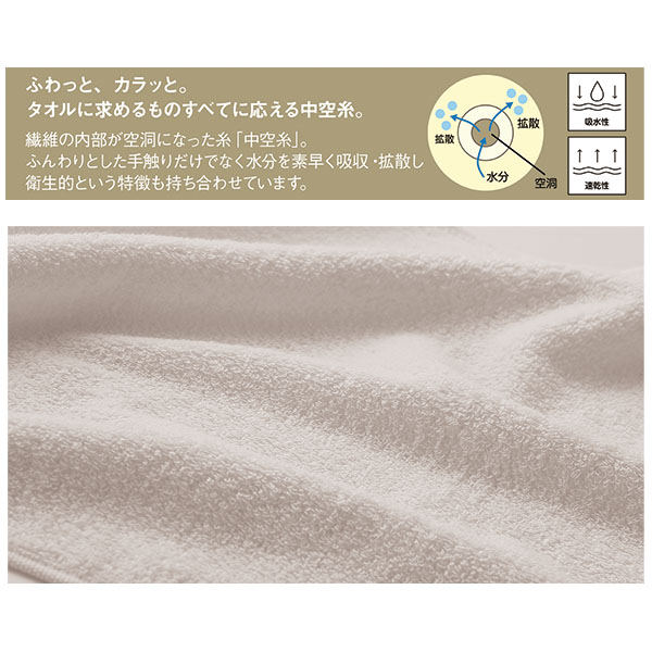 中空糸を使ったふんわり吸水速乾スリムバスタオル 中空糸を使ったふんわり吸水速乾スリムバスタオル