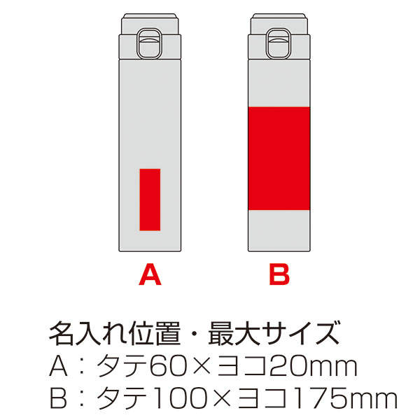 セルトナ・ワンプッシュ開閉式真空ステンレスボトル セルトナ・ワンプッシュ開閉式真空ステンレスボトル